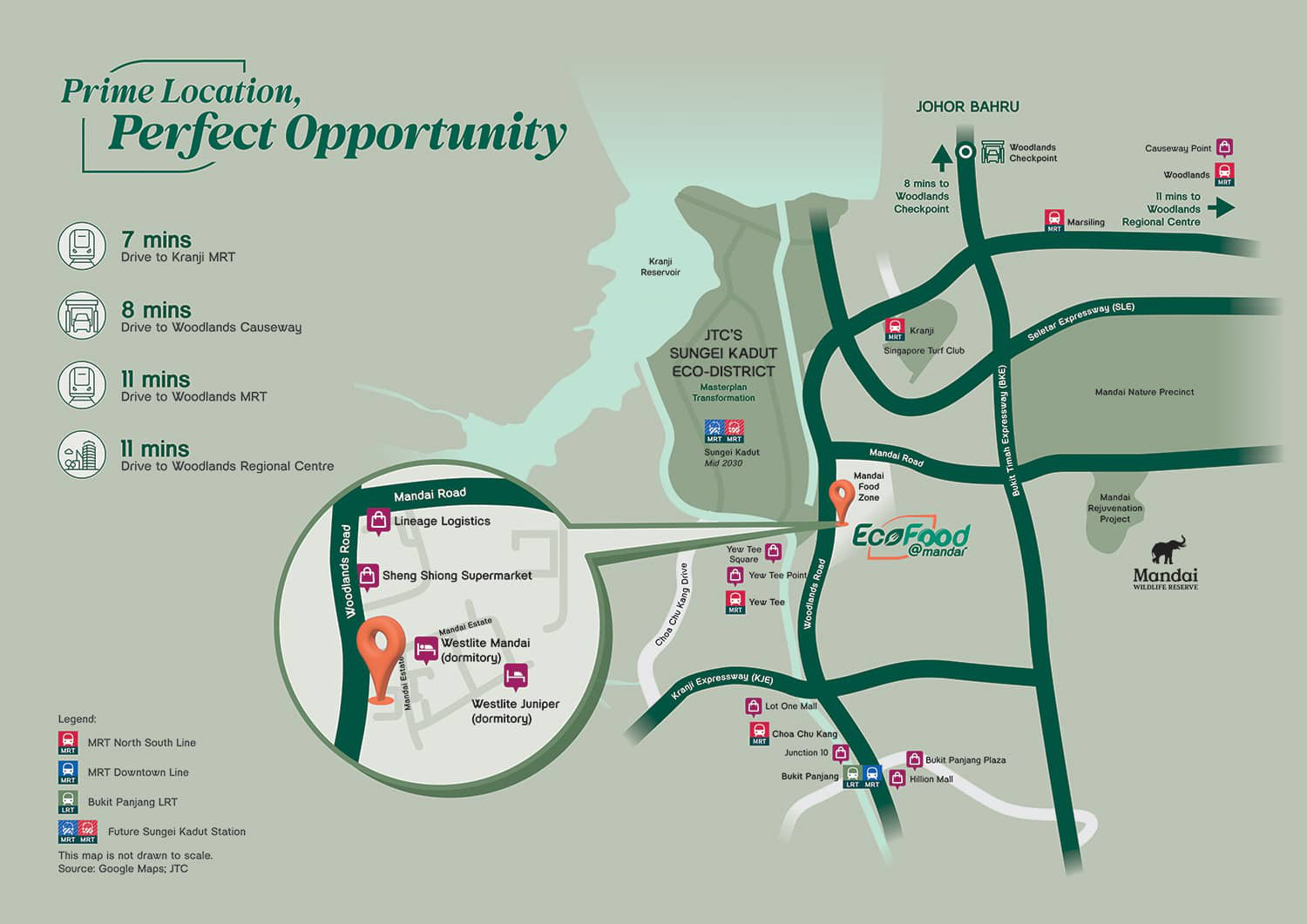 Ecofood @ Mandai Location