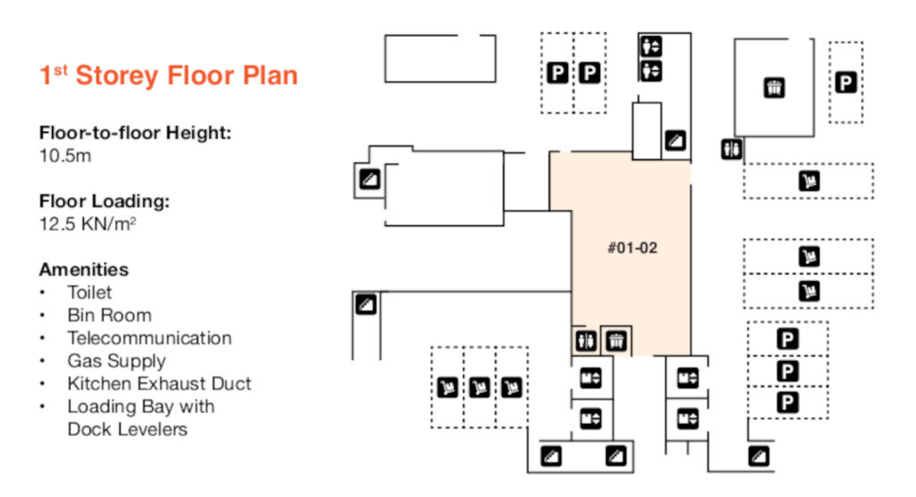 LHN Food Chain Level 1 Floor Plan